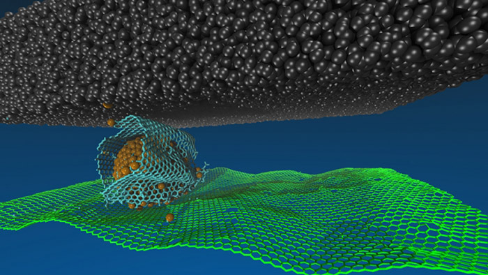 superlubricity-800-2