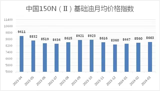 f23b5e08004d983b11fc8721b98342a